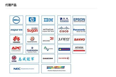 北京眾和永業科技發展2016最新招聘信息_地址_電話-獵聘企業信息