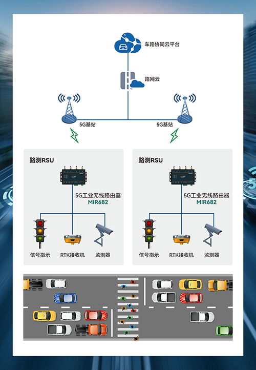 5G賦能千行百業，邁威通信攜創新方案亮相IOTE物聯網展，引領通信系統新變革